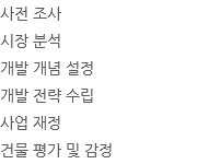 사전 조사 시장 분석 개발 개념 설정 개발 전략 수립 사업 재정 건물 평가 및 감정